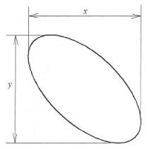 顎式破碎機動鄂板的行程