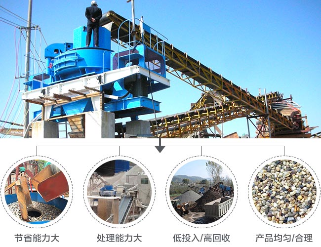 制砂生產(chǎn)線優(yōu)勢