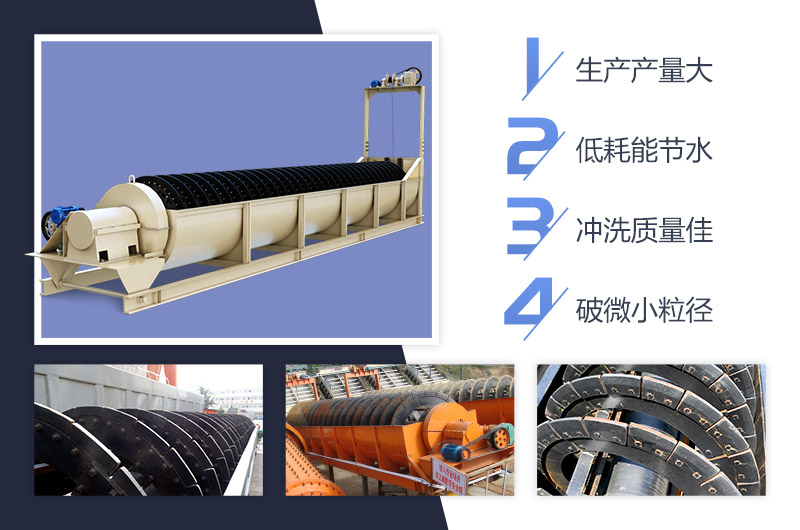 螺旋式水洗砂機(jī)介紹