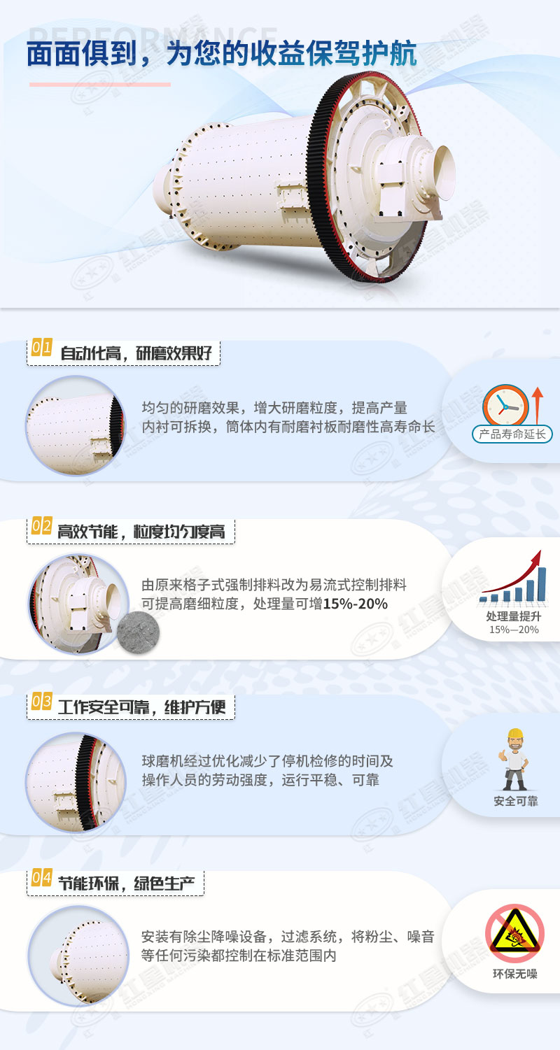 鈣石球磨機(jī)的優(yōu)勢(shì)