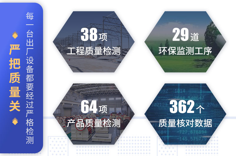 紅星質(zhì)量保障 紅星質(zhì)量保障