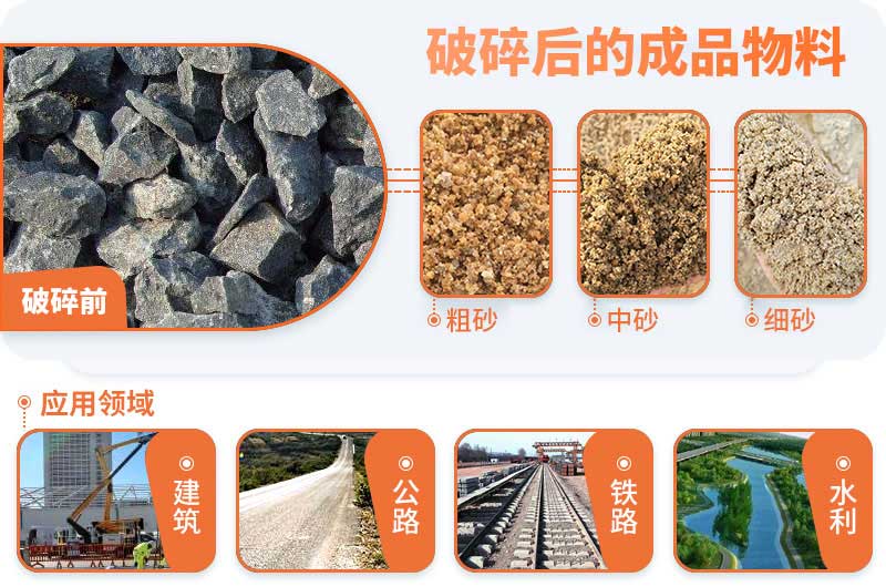 玄武巖的多種用途