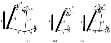 顎式破碎機(jī)主要類(lèi)型