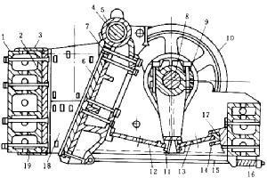 簡擺型顎式破碎機(jī)