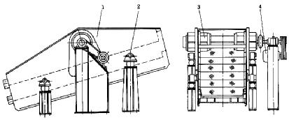座式圓振動(dòng)篩