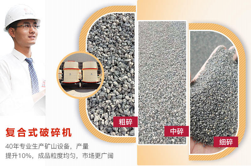 復(fù)合式破碎機(jī)處理后成品物料規(guī)格 復(fù)合式破碎機(jī)處理后成品物料規(guī)格