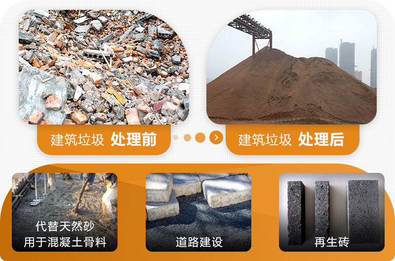建筑垃圾再生骨料可用于多個領(lǐng)域